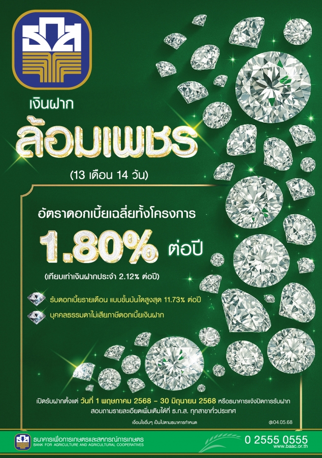  ธ.ก.ส.